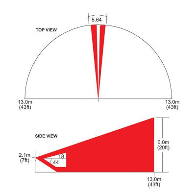 PARADOX CU-4 L2 Lens for DG85/MG85 detector