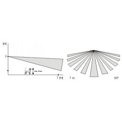 JABLOTRON JS-7910 animal lens