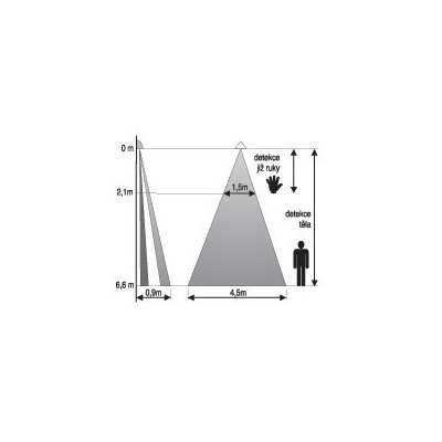 PARADOX PARADOOR 460 - indoor PIR curtain motion detector