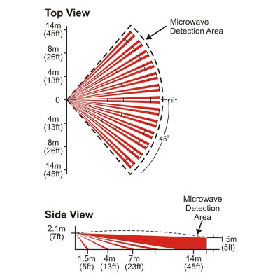 PARADOX 525DM VISION AM - (1106-038) - PIR + MW + ANTIMASKING