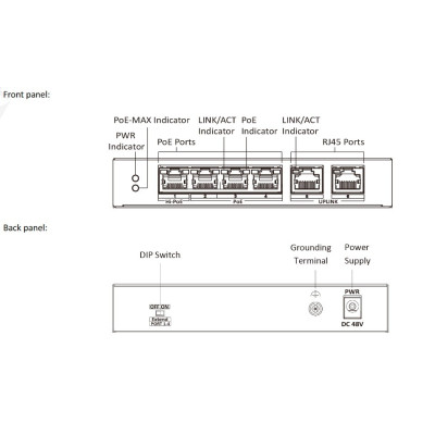 Hikvision DS-3E0106HP-E 5/3+1 PoE switch, 4x PoE, 1x uplink 10/100Mbps