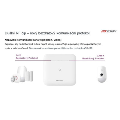 Hikvision DS-PWA96-M-WE - (BLACK) AX PRO bezdrátová ústředna, 96 vstupů, 3G+4G