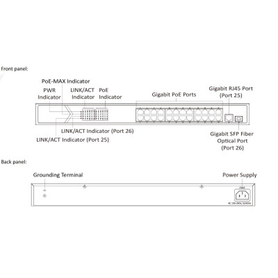 HIKVISION DS-3E0526P-E - Switch 26/24 PoE, 1x uplink 1Gbps + 1x SFP